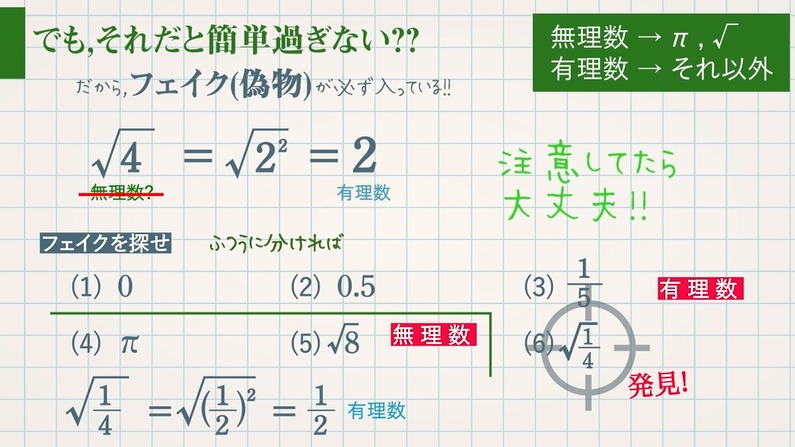 有理数と無理数 有限小数 循環小数 無限小数 教遊者