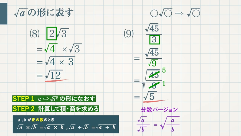 根号を含む式の計算 積 商と の変形 教遊者