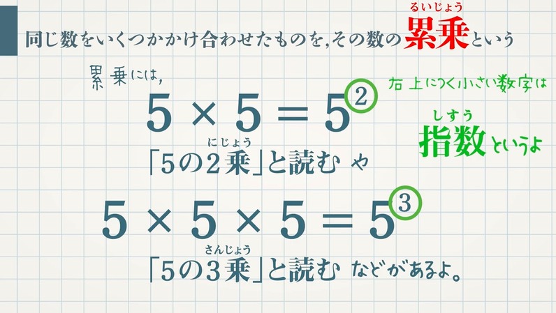 累乗と指数 教遊者