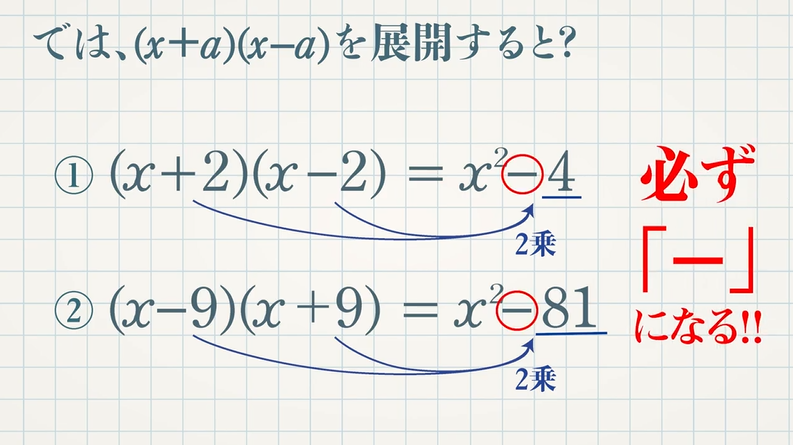 4つの乗法公式 教遊者