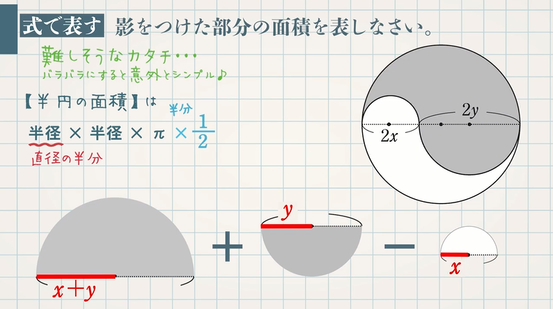 図形の性質 式の利用 その他 教遊者