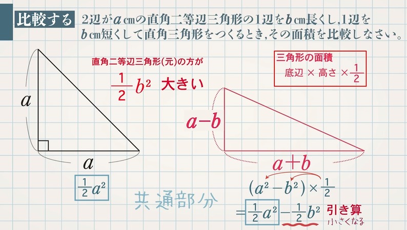 図形の性質 式の利用 その他 教遊者