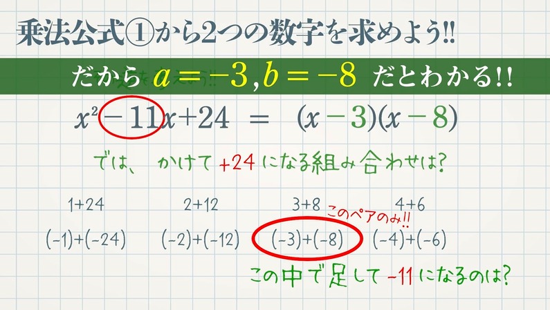 因数分解 公式 教遊者