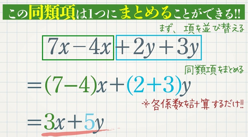 同類項と多項式の計算 基礎 教遊者