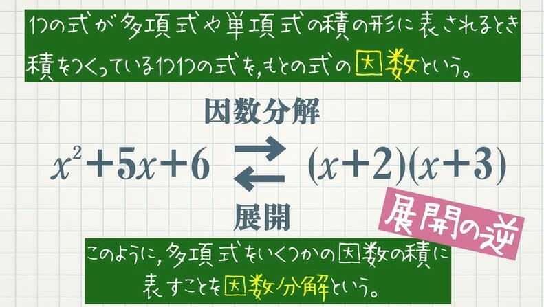 因数分解とは 教遊者