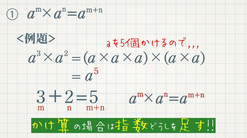 指数の引き算 – 指数計算 割り算 – YTSB