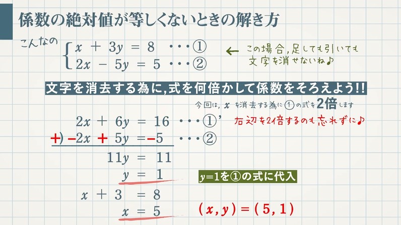 連立方程式の解き方 加減法 1つの文字を消去して解く方法 基礎編 教遊者