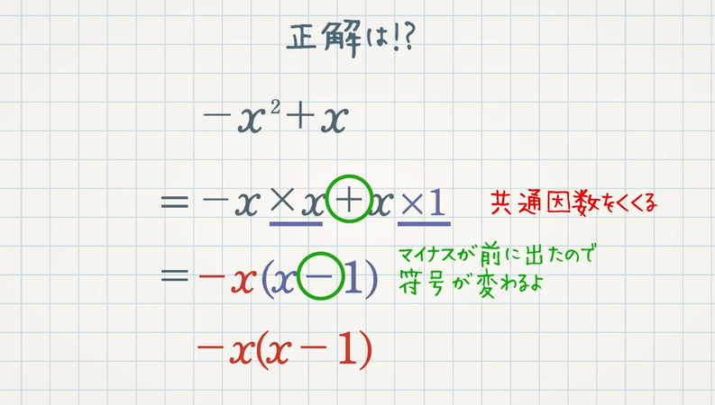 因数分解 公式 共通因数をくくり出す 教遊者