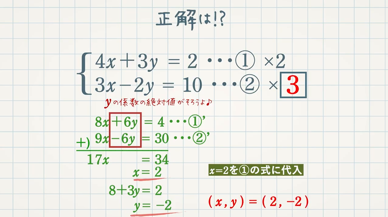 連立方程式の解き方 加減法 1つの文字を消去して解く方法 基礎編 教遊者