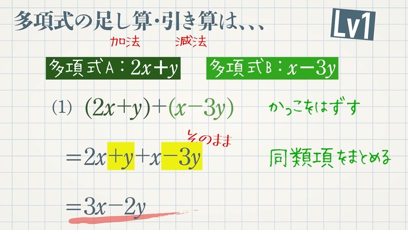 同類項と多項式の計算 基礎 教遊者