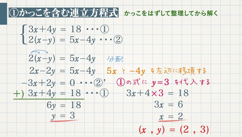 いろいろな連立方程式（かっこを含む、分数・小数を含む、A＝B＝C）