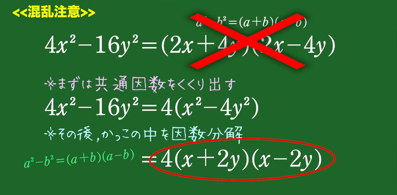 いろいろな因数分解 2つの応用パターン 教遊者