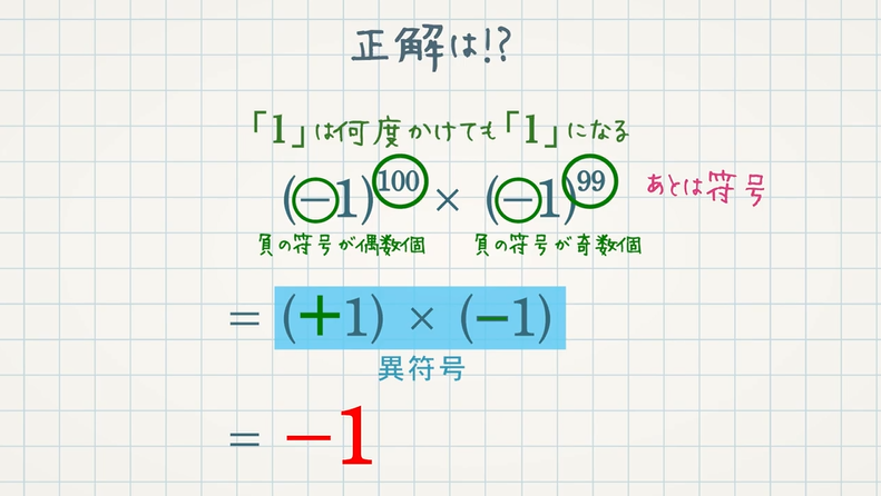 累乗と指数 教遊者