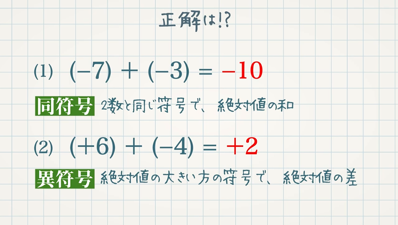 正負の数の加法 足し算 教遊者