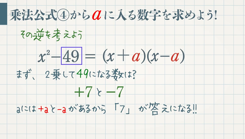 因数分解 公式 X 2ax A X A 教遊者