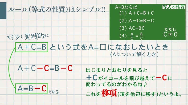 等式の変形 図形の関係式を変形する 教遊者