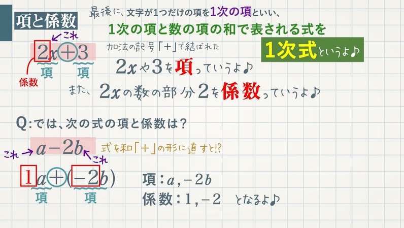 １次式の計算 教遊者