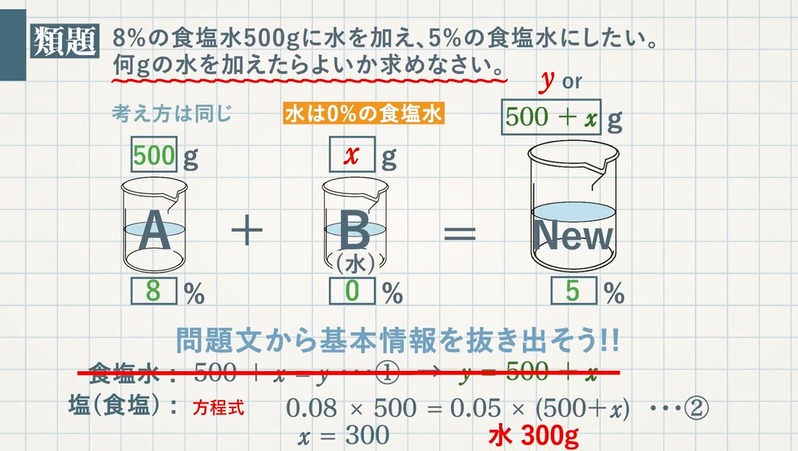 連立方程式の利用 食塩水 1年 方程式も同じだからまとめてやっちゃいました 教遊者