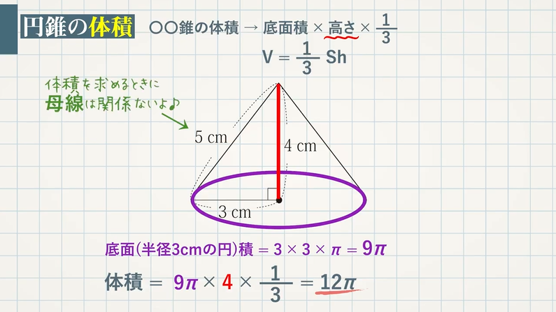 円錐 完全攻略（体積,弧の長さ,中心角,側面積,表面積,母線の長さ）
