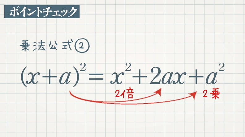 因数分解 公式②,③ x²±2ax+a², x²−a²