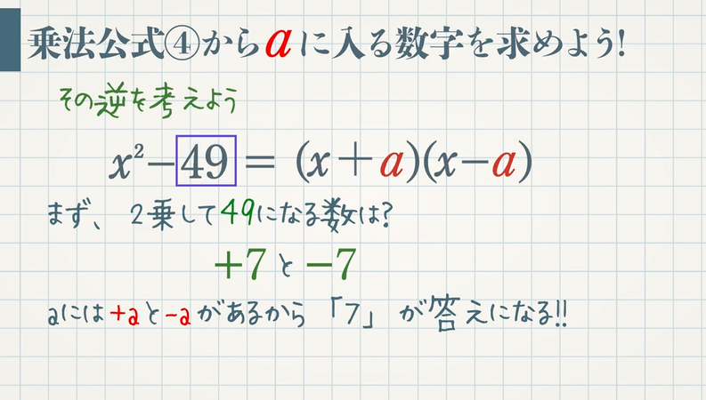 因数分解 公式②,③ x²±2ax+a², x²−a²