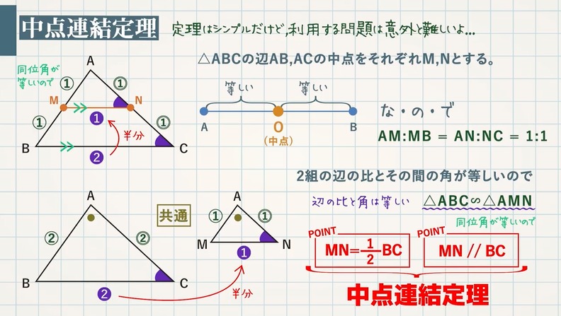 中点連結定理 MN//BC , MN＝1/2BC