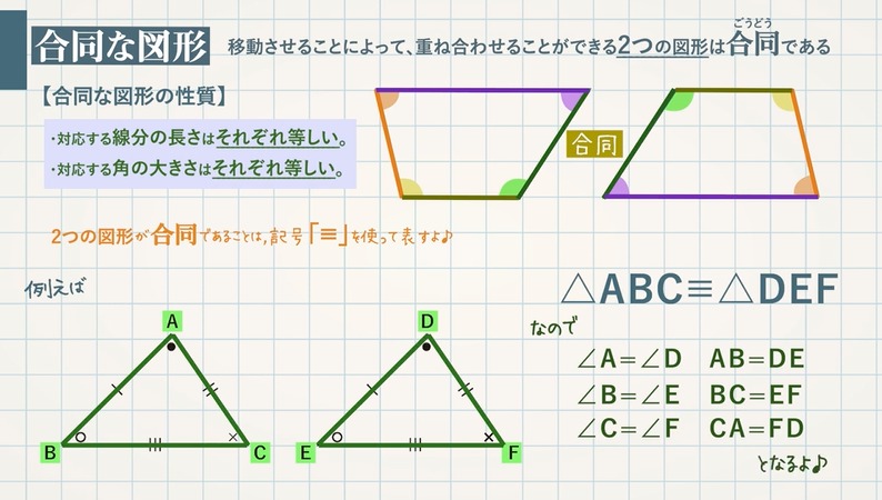 合同な図形とは 三角形の合同条件 教遊者