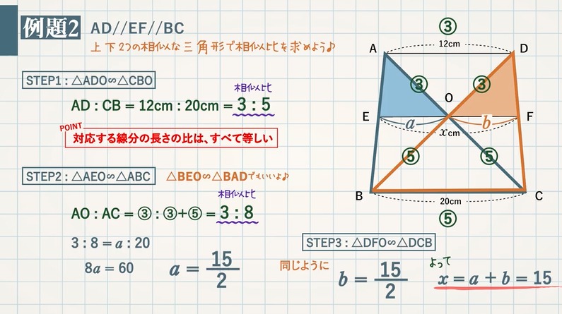 平行線と線分の比-辺の長さを求める応用問題４選-