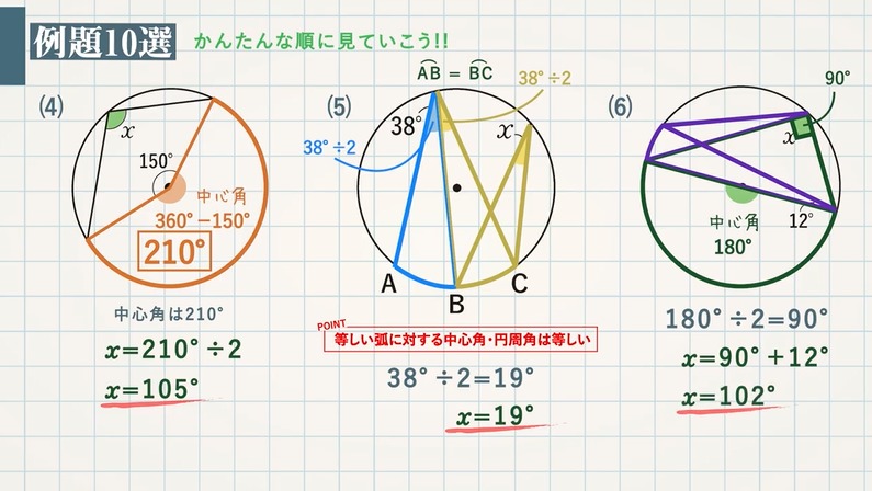 円周角の定理と角度を求める問題10選-中心角・ターレスの定理・内接する四角形-