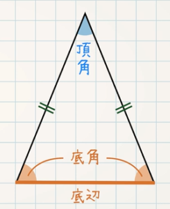 二等辺三角形であることの証明 二等辺三角形の定義性質 教遊者