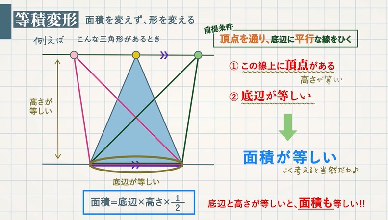 等積変形-面積が等しい三角形を探す-【平行四辺形編】