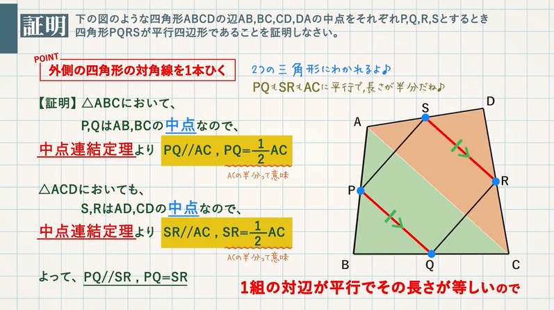 中点連結定理を使った平行四辺形であることの証明
