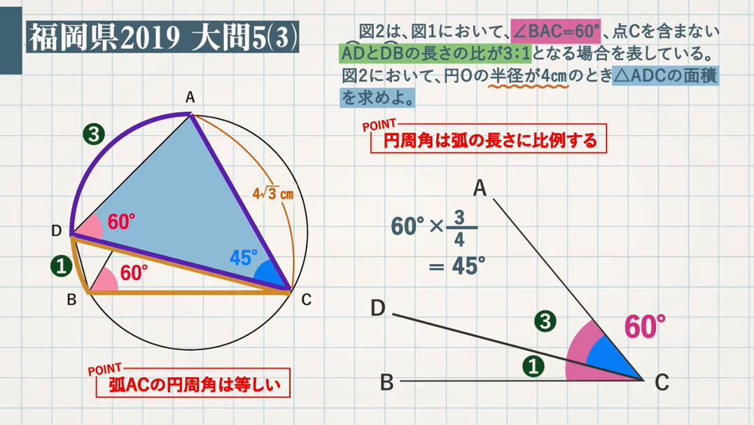 円周角+相似+三平方-特別な直角三角形の比を使い面積を求める