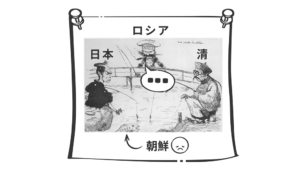 日清戦争前後の歴史  教遊者