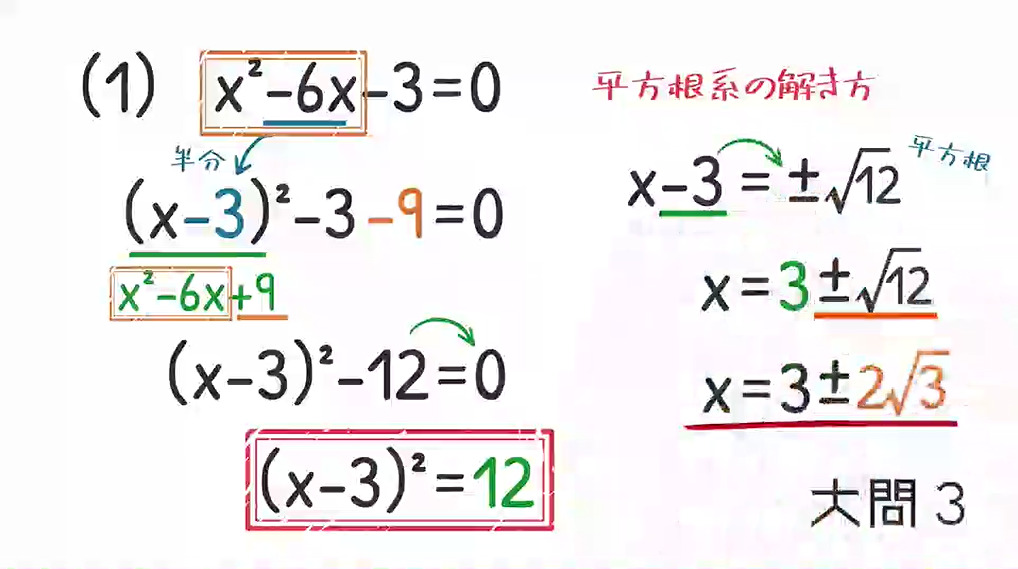 平方完成を使った解き方－2次方程式：中学3年生 教遊者